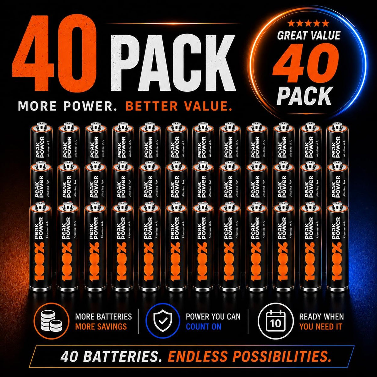 100PP AAA Batteries 40 Pack | Alkaline 1.5V Long-Lasting Power