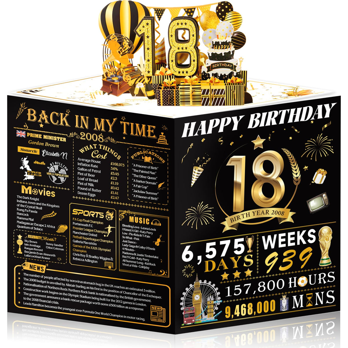 16th Birthday Card for Girl Boy Son Daughter, Big Pop Up 16th Birthday Cards for Grandson Granddaughter, Back In 2010 Funny 16 Year Old Birthday Decorations