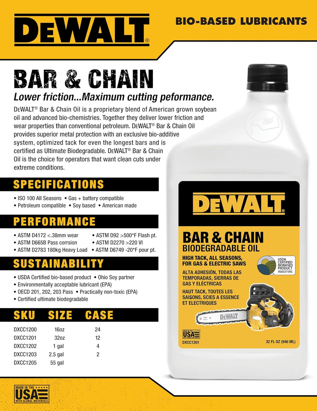 16 oz. Biodegradable Bar and Chain Oil