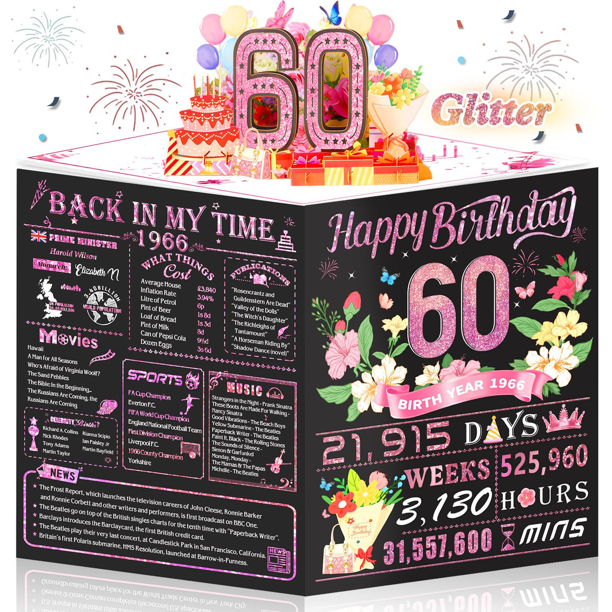 16th Birthday Card for Girl Boy Son Daughter, Big Pop Up 16th Birthday Cards for Grandson Granddaughter, Back In 2010 Funny 16 Year Old Birthday Decorations